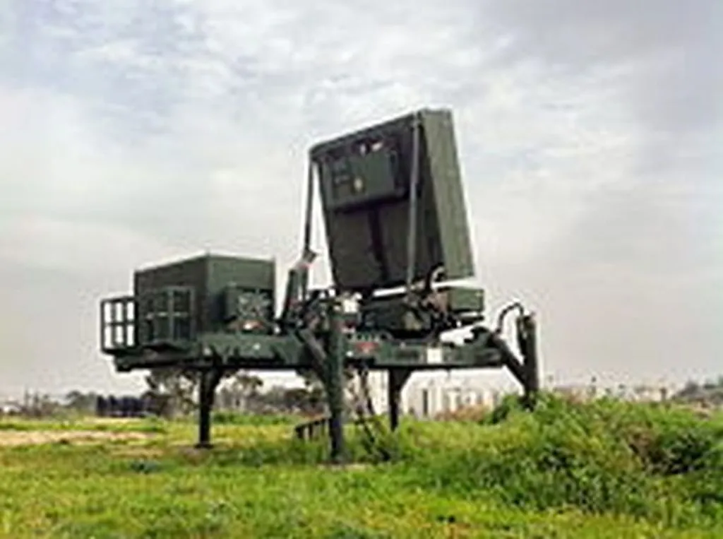 IMI Sues Kevlar Yarmulke Maker Over Use Of ‘Iron Dome’ Name