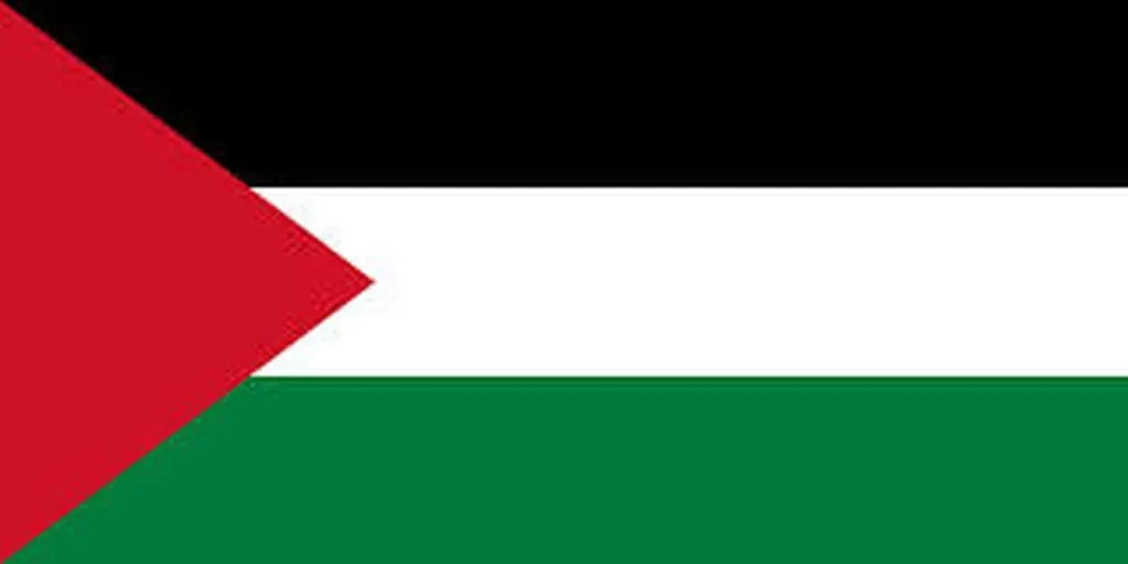 Ottomans, British Apparently Unaware Palestine Actually Sovereign The Whole Time
