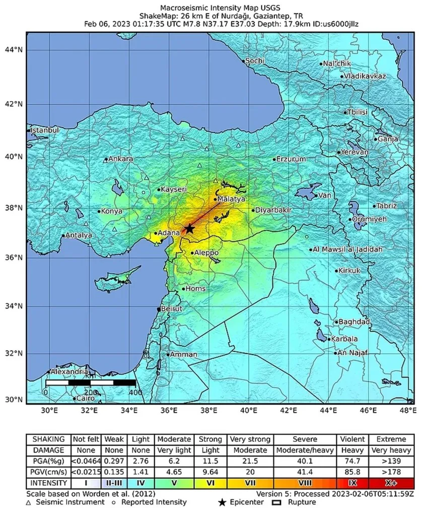 Iran Urges Turks, Syrians Die Rather Than Accept Earthquake Aid From Israel