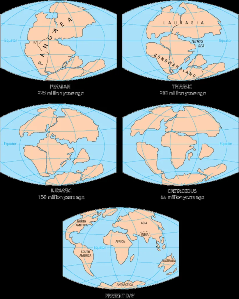 Single Prehistoric Supercontinent Means All Land Actually Islamic