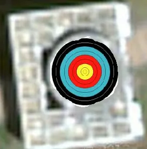 Ministry of Defense bullseye