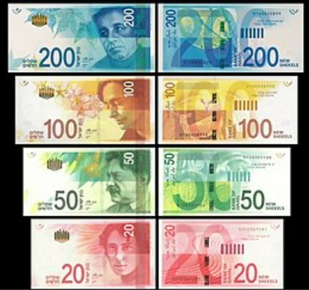 Falling Rial Prompts Iran To Adopt Israeli Shekel To Stabilize Currency