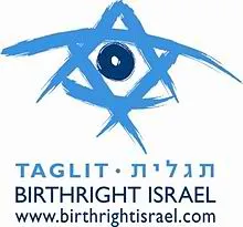 220px-Birthright_Israel