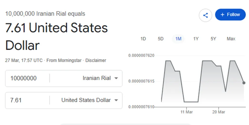 Tehran Bachelor Boasts ‘8-Figure Salary’ On Match.com, But It’s Iranian Rials