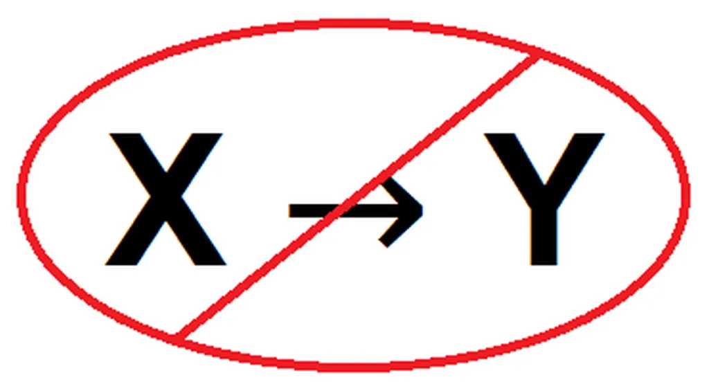 Palestinian Researchers Disprove Cause And Effect, Chronology
