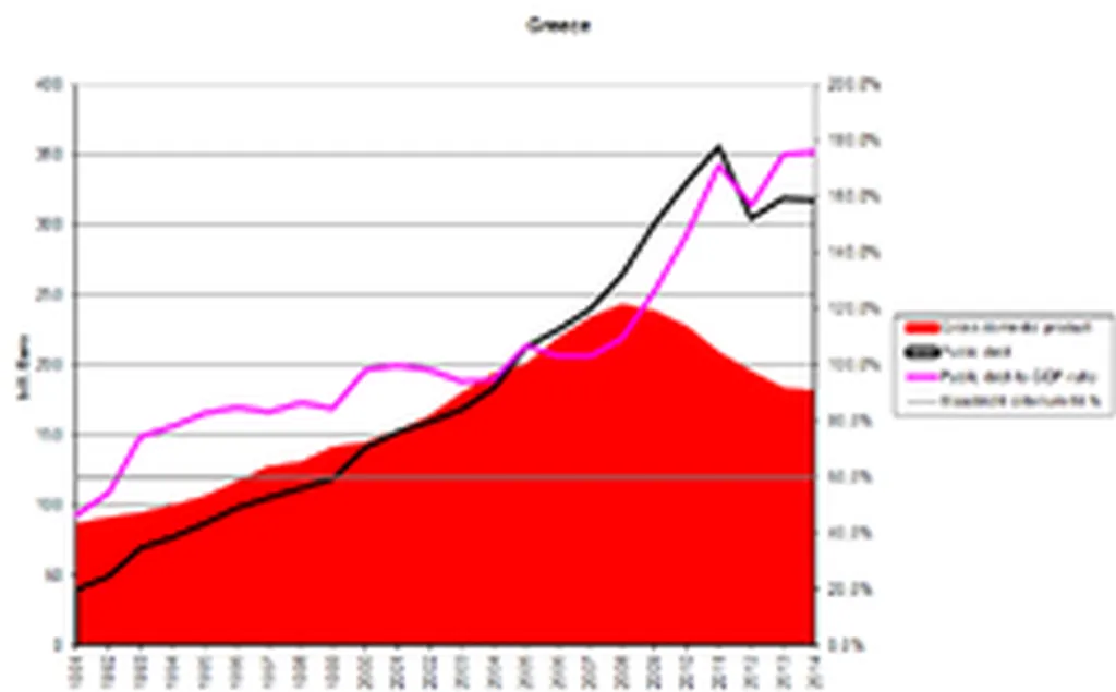 Blaming Jews For Crisis Mysteriously Ineffective In Saving Greece
