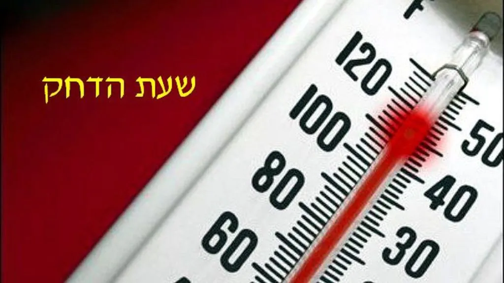Heat Wave Convinces Rabbis To Relax Clothing Modesty Laws