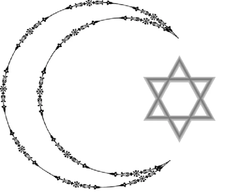 Success Of Israel Prompts Suspicions That Allah A Zionist