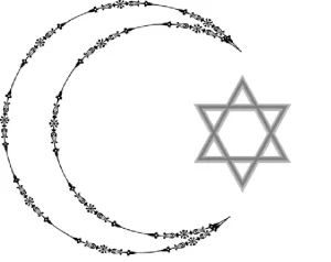 Zionist Allah