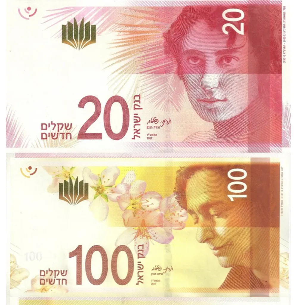 Study: Haredim Poor Because Won’t Handle Shekel Notes With Images Of Women